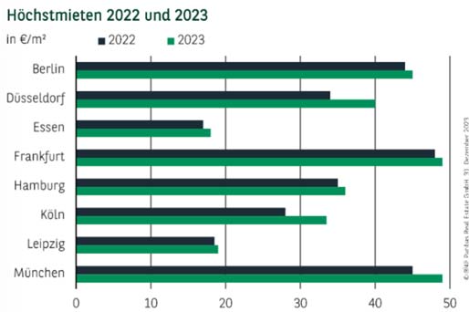 Foto 16 von 19 — Wohn-/Geschäftshaus