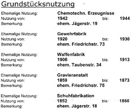 Foto 2 von 19 — Wohn-/Geschäftshaus