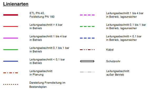 Foto 5 von 7 — unbebautes Grundstück