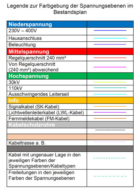 Foto 4 von 5 — unbebautes Grundstück