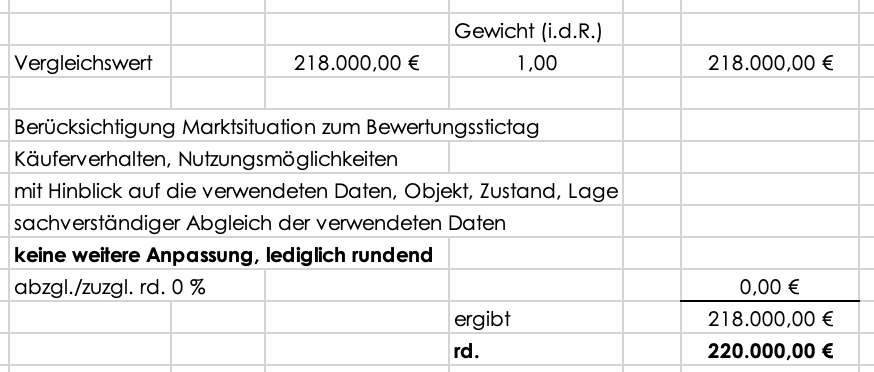 Foto 4 von 41 — Eigentumswohnung (1 bis 2 Zimmer)