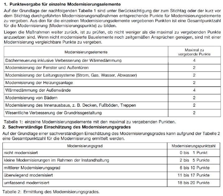 Foto 3 von 3 — Doppelhaushälfte