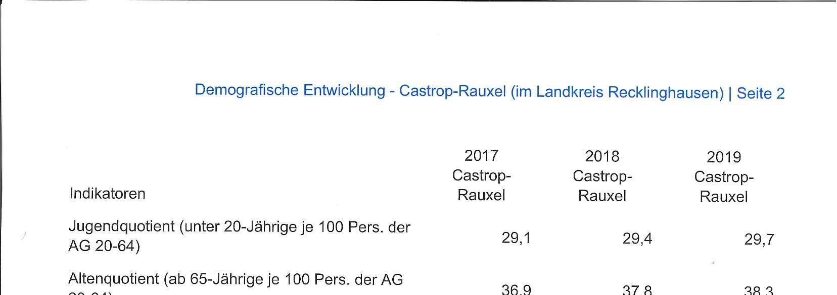 Foto 5 von 10 — Wohn-/Geschäftshaus, Gewerbeeinheit (z.B. Laden, Büro), Lagergebäude