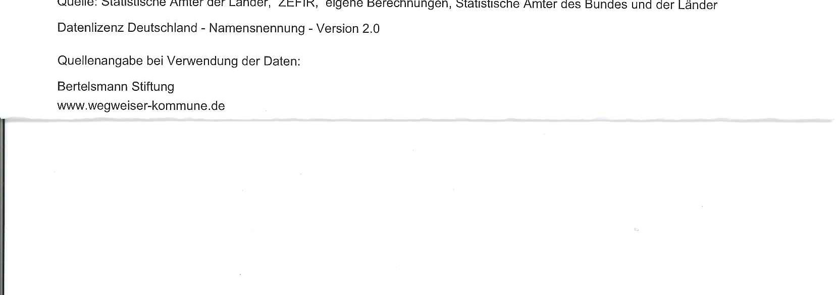 Foto 7 von 10 — Wohn-/Geschäftshaus, Gewerbeeinheit (z.B. Laden, Büro), Lagergebäude