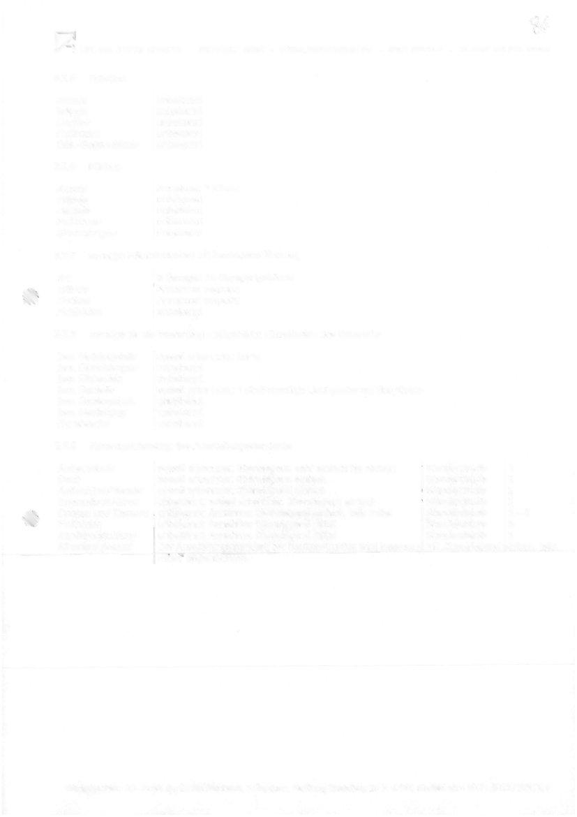 Foto 15 von 32 — Einfamilienhaus