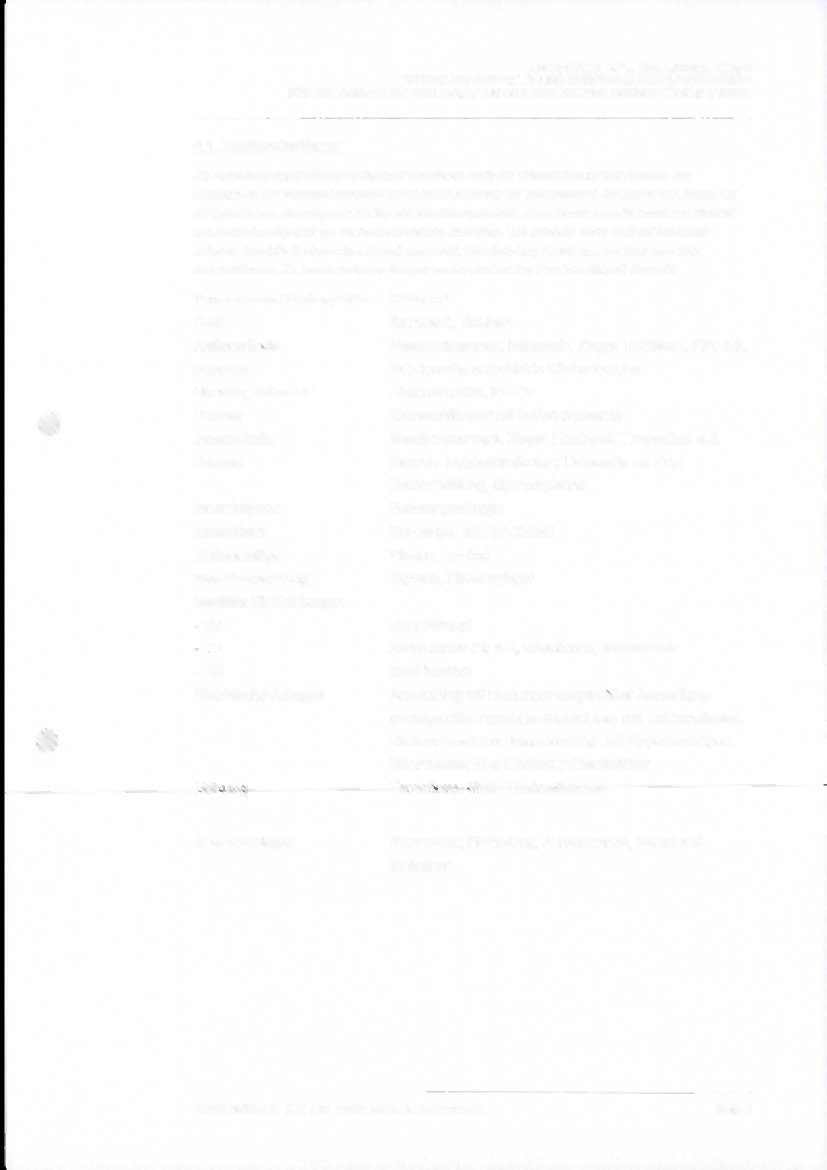 Foto 15 von 54 — Wohn-/Geschäftshaus