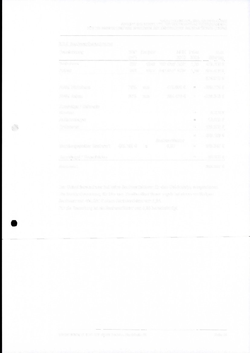 Foto 27 von 54 — Wohn-/Geschäftshaus