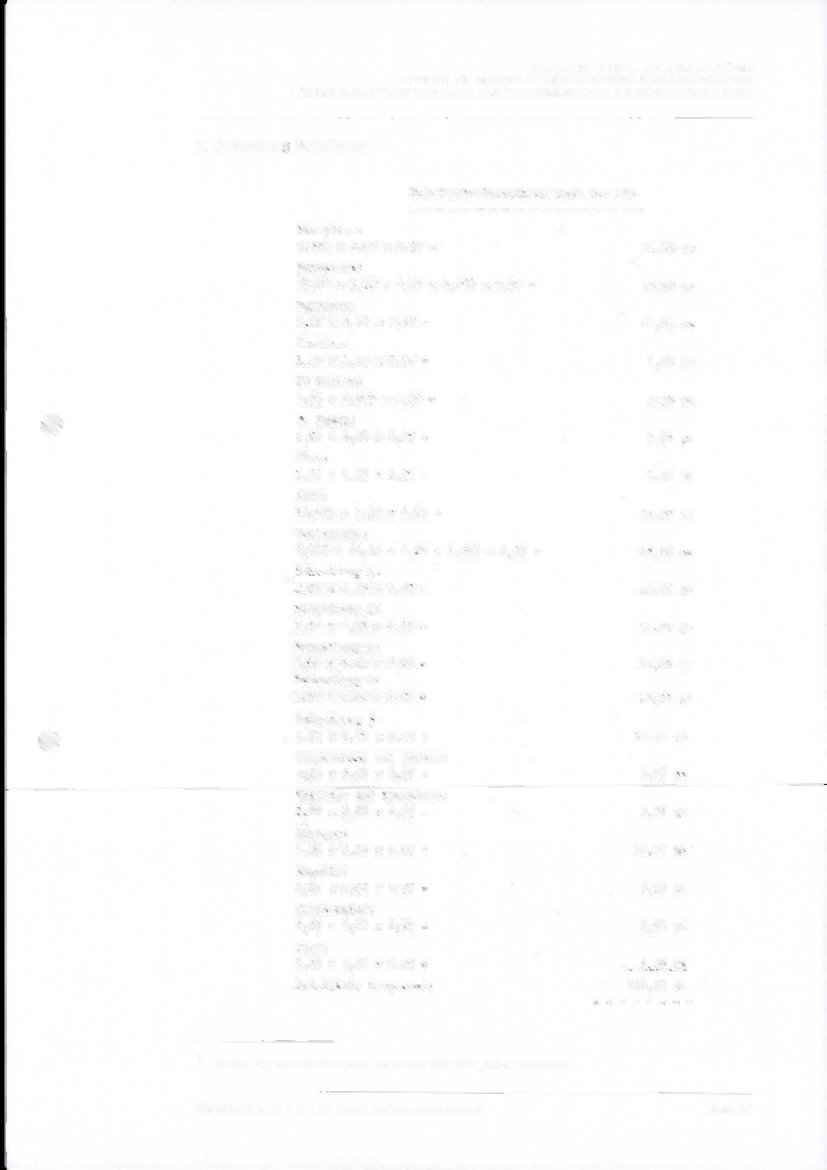 Foto 37 von 54 — Wohn-/Geschäftshaus
