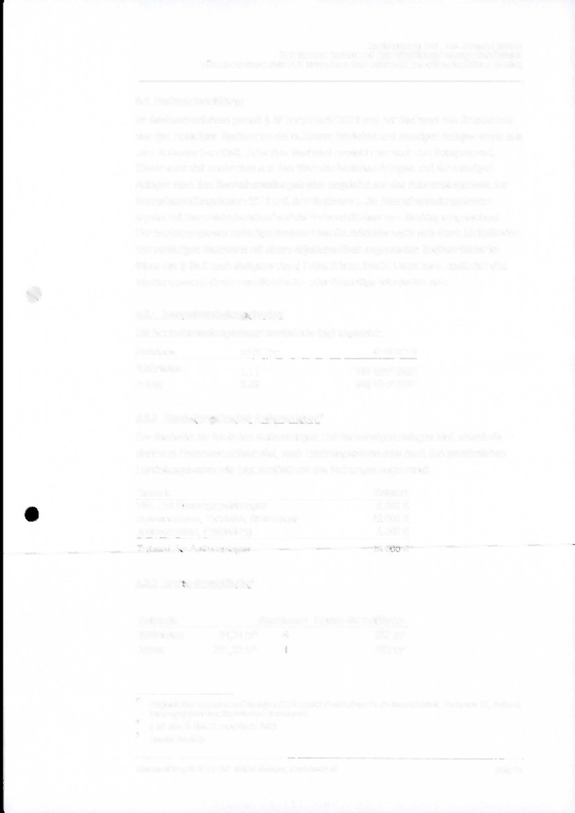 Foto 23 von 54 — Wohn-/Geschäftshaus