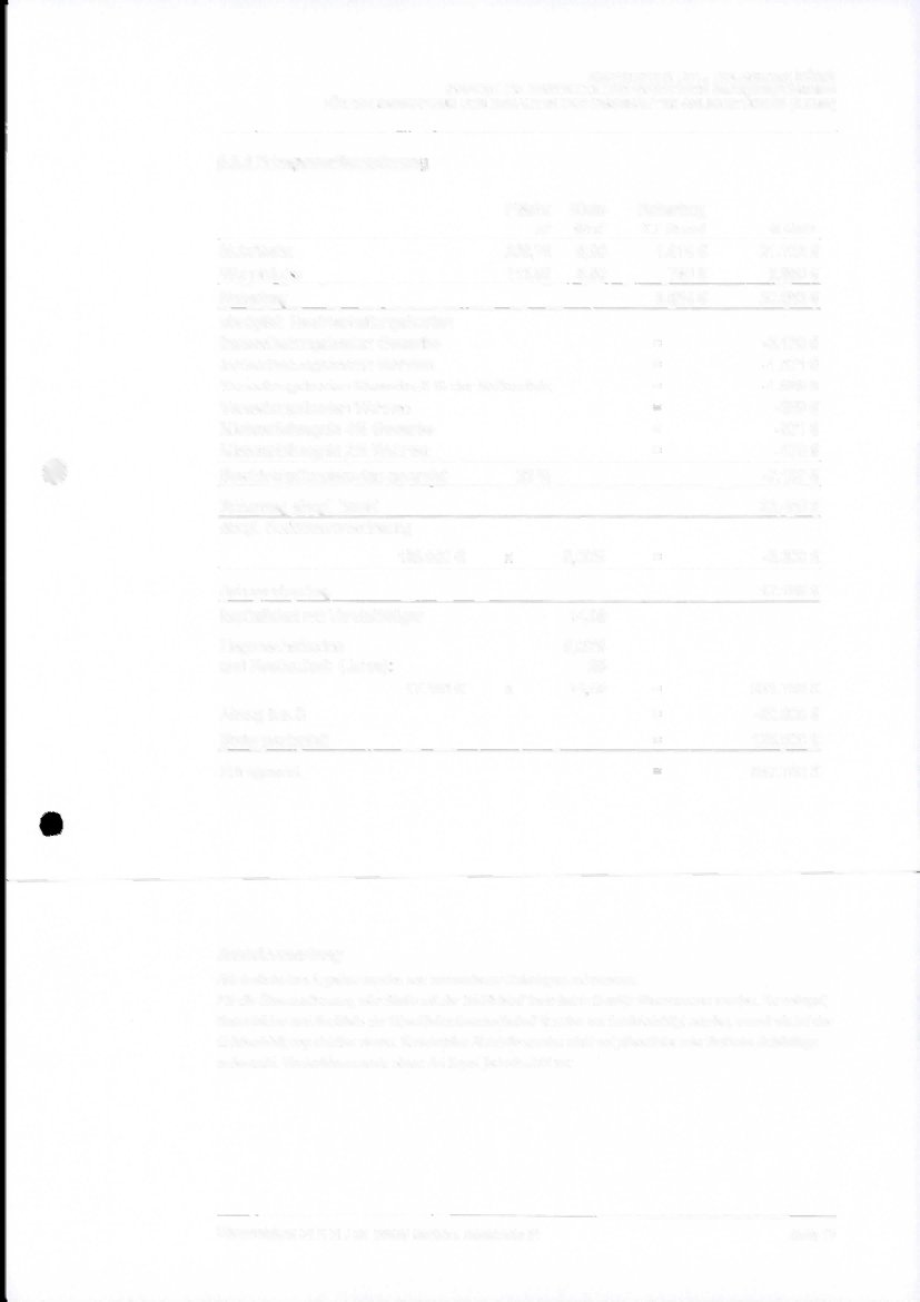 Foto 31 von 54 — Wohn-/Geschäftshaus