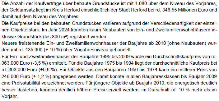 Foto 1 von 11 — Einfamilienhaus
