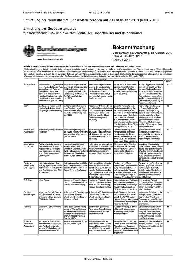 Foto 22 von 22 — Doppelhaushälfte