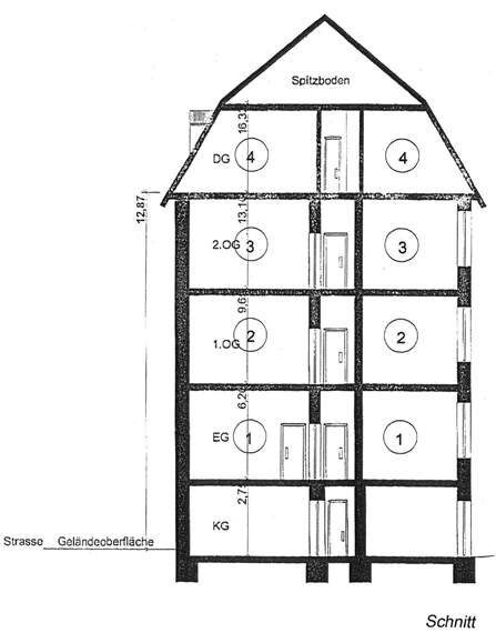 Foto 5 von 9 — Eigentumswohnung (3 bis 4 Zimmer)