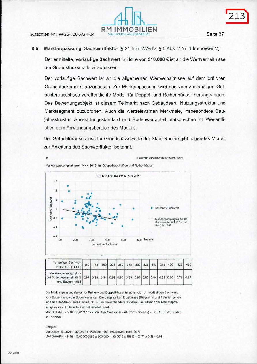 Foto 35 von 112 — Reihenhaus