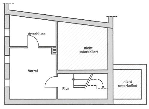 Foto 5 von 13 — Doppelhaushälfte, Carport und Anbau