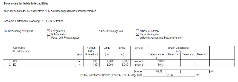 Foto 21 von 24 — unbebautes Grundstück, Zweifamilienhaus, Garage, Einfamilienhaus, unbebautes Grundstück, unbebautes Grundstück, Weg