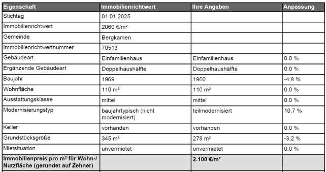 Foto 3 von 6 — Doppelhaushälfte