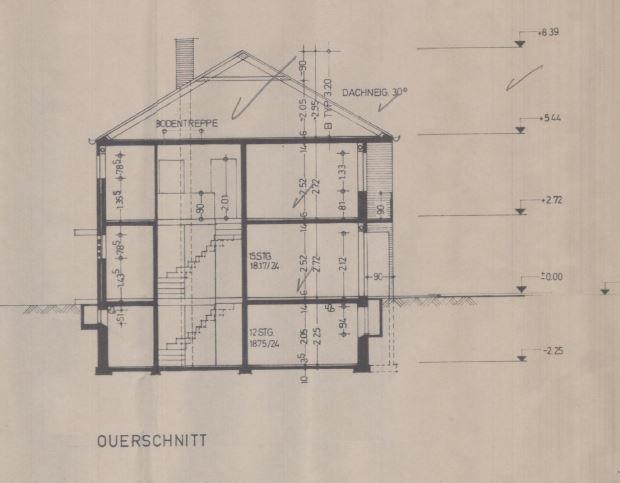 Foto 4 von 13 — Garage, Reihenhaus