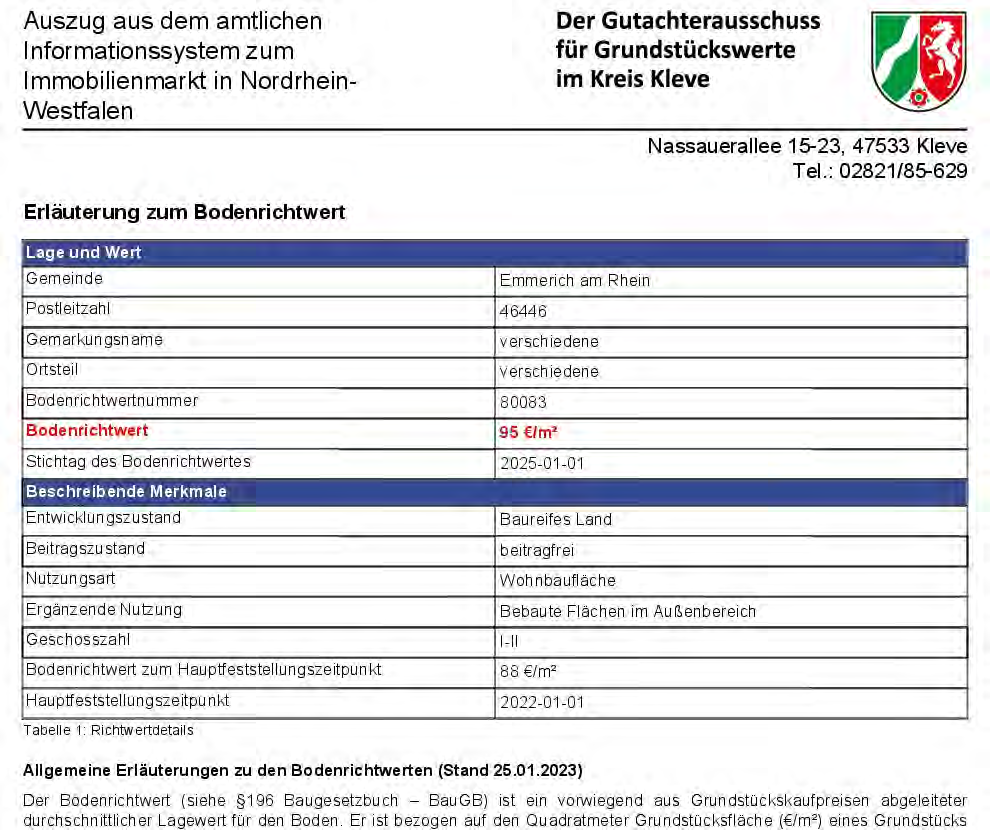 Foto 9 von 28 — Doppelhaushälfte