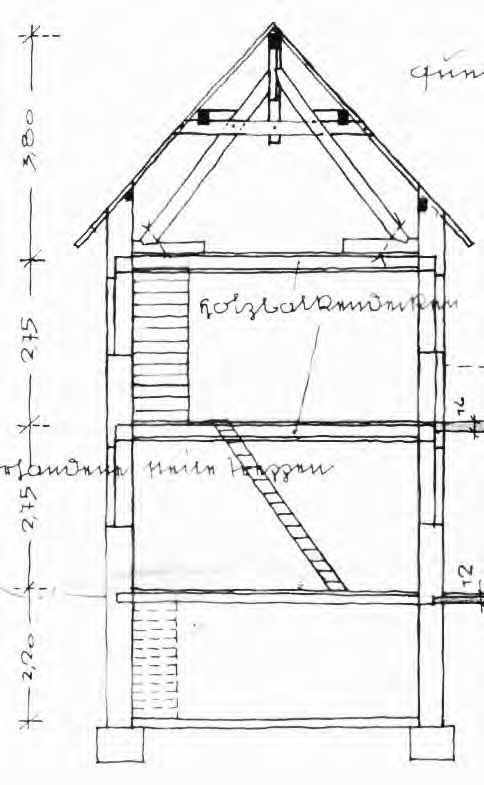 Foto 59 von 59 — Eigentumswohnung (ab 5 Zimmer), Einfamilienhaus