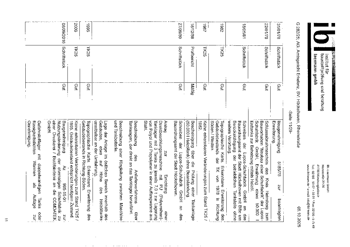Foto 26 von 49 — unbebautes Grundstück, gewerblich genutztes Grundstück, Gewerbeeinheit (z.B. Laden, Büro)