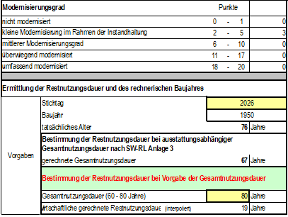 Foto 2 von 8 — Eigentumswohnung (3 bis 4 Zimmer)