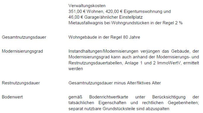 Foto 31 von 36 — Garage, Eigentumswohnung (3 bis 4 Zimmer)