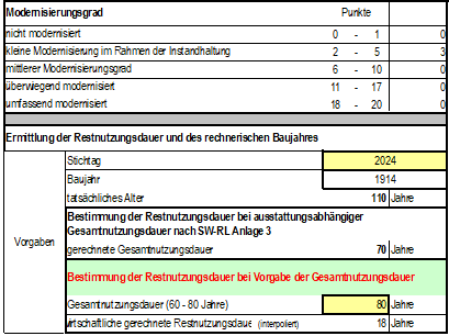 Foto 1 von 12 — Eigentumswohnung (1 bis 2 Zimmer)