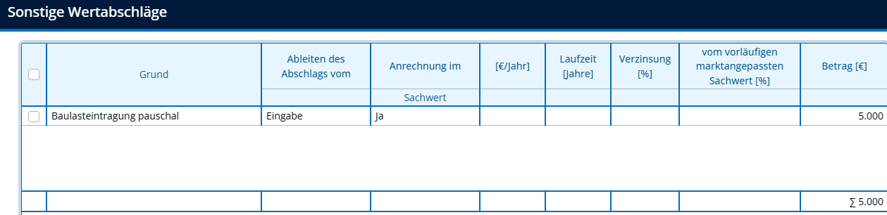Foto 5 von 25 — Garage, Doppelhaushälfte, Die Garage ist im KG des Hauses integriert.