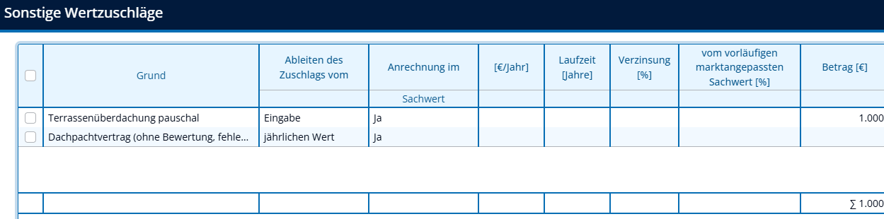 Foto 4 von 25 — Garage, Doppelhaushälfte, Die Garage ist im KG des Hauses integriert.
