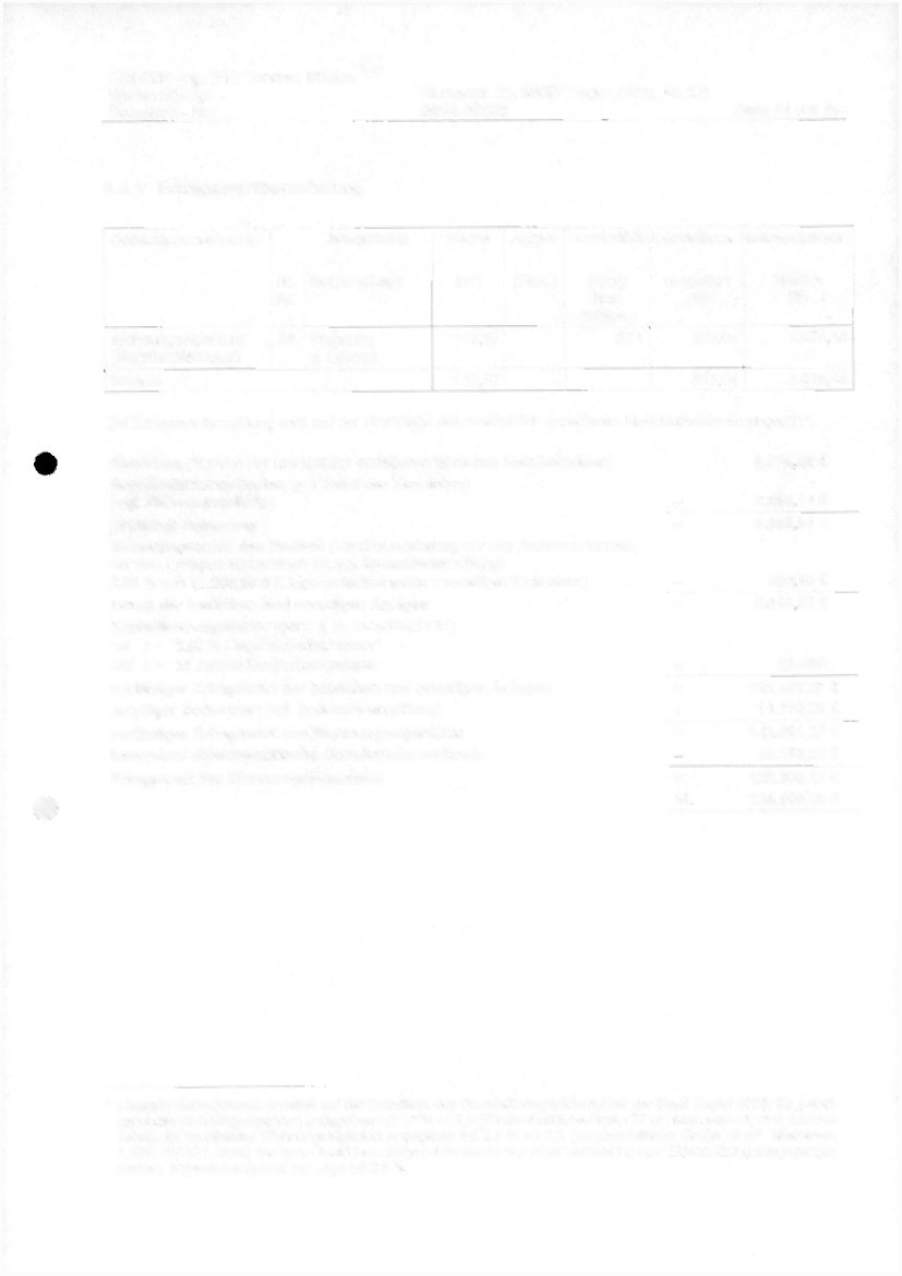 Foto 1 – Eigentumswohnung (3 bis 4 Zimmer)