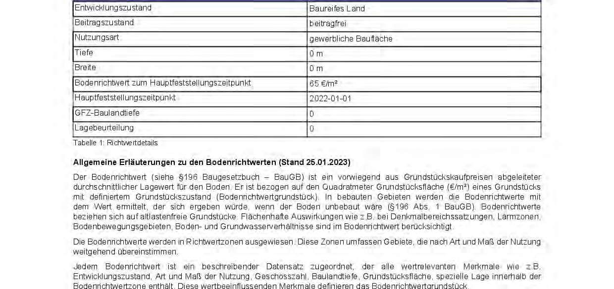 Foto 11 von 44 — gewerblich genutztes Grundstück, Gewerbeeinheit (z.B. Laden, Büro)
