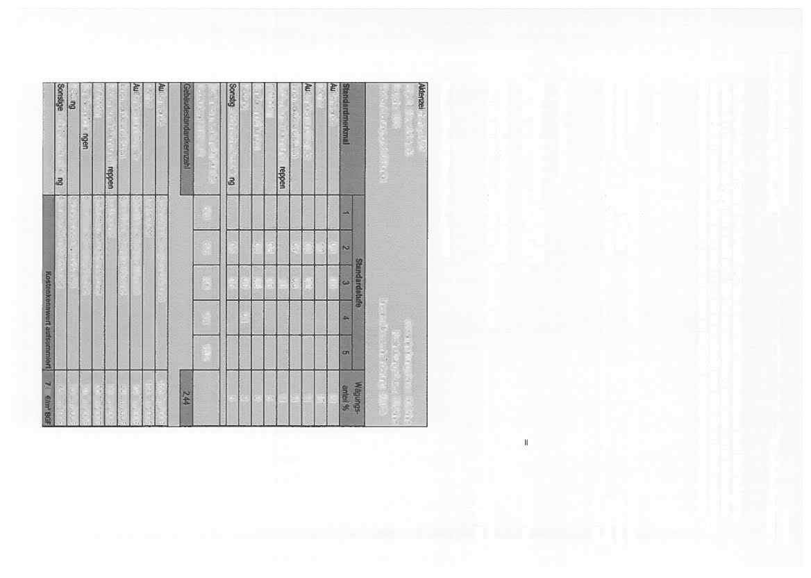 Foto 38 von 43 — Zweifamilienhaus