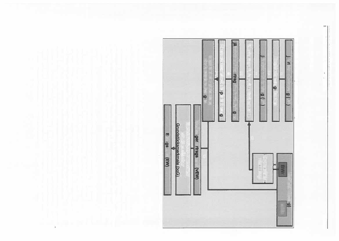 Foto 21 von 43 — Zweifamilienhaus