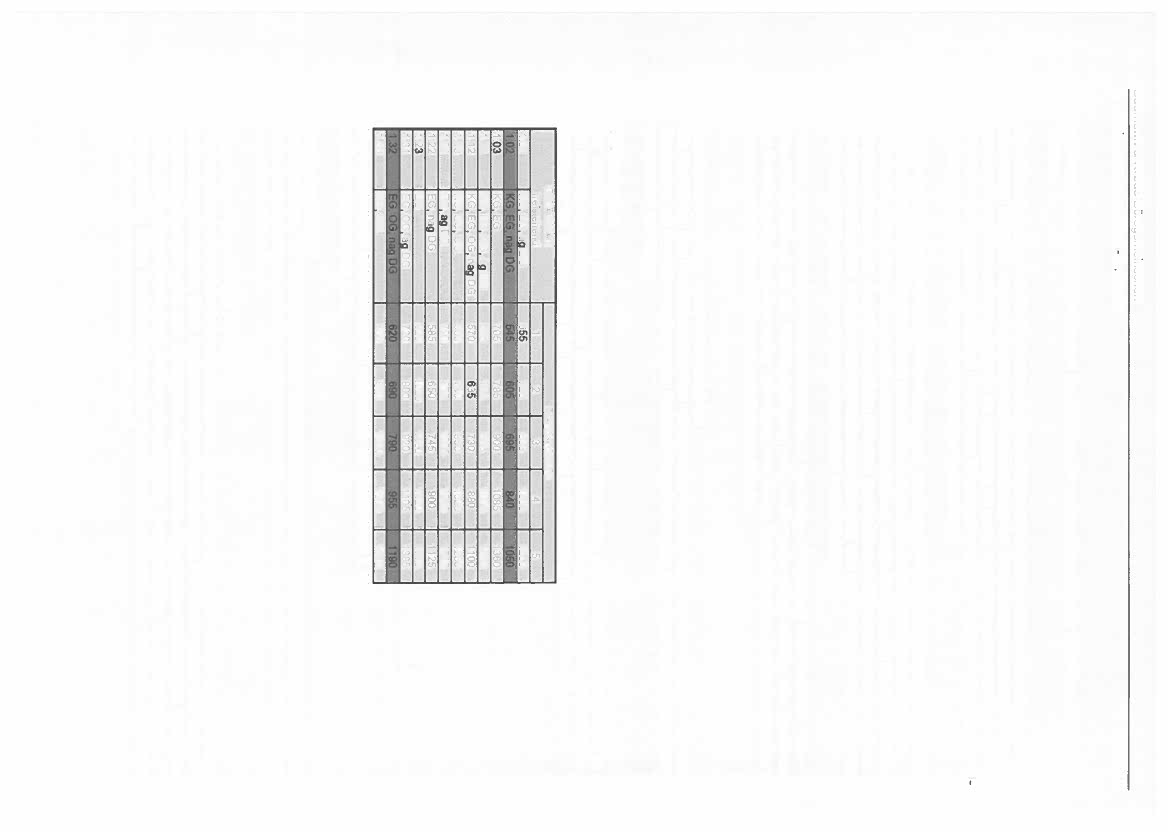 Foto 17 von 43 — Zweifamilienhaus