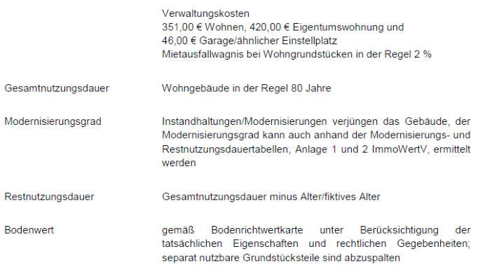 Foto 6 von 10 — Eigentumswohnung (3 bis 4 Zimmer)
