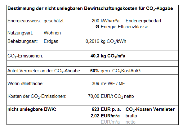 Foto 1 von 10 — unbebautes Grundstück, Garage, Mehrfamilienhaus, zwei Garagen mit Werkstatt