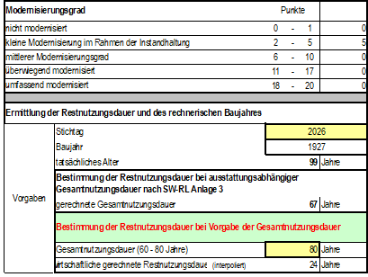 Foto 1 von 6 — Eigentumswohnung (1 bis 2 Zimmer)