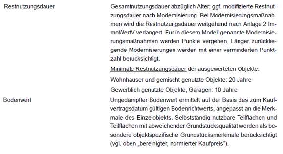 Foto 3 von 14 — Eigentumswohnung (3 bis 4 Zimmer)