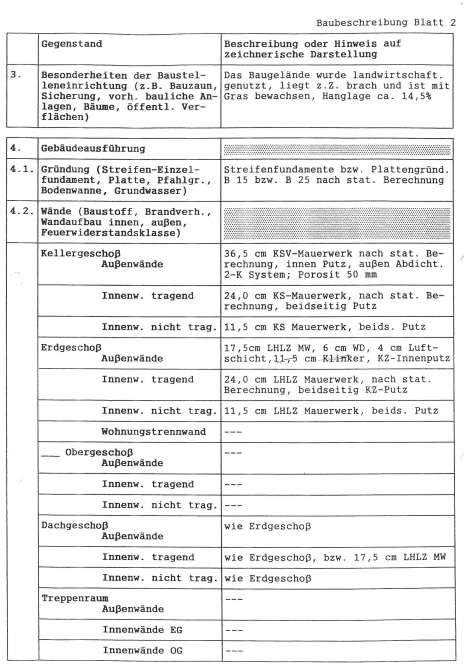 Foto 8 von 13 — Zweifamilienhaus