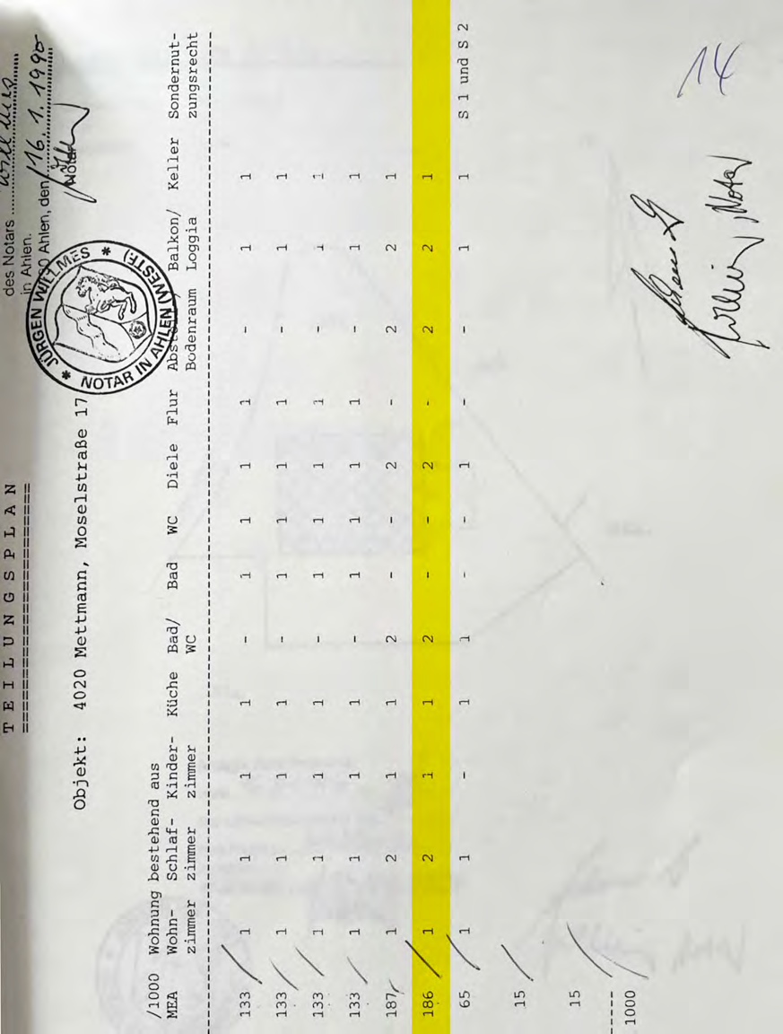 Foto 12 von 14 — Eigentumswohnung (3 bis 4 Zimmer)