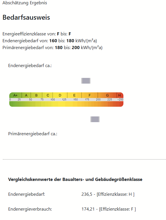 Foto 3 von 17 — Einfamilienhaus