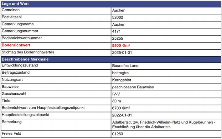 Foto 107 von 109 — Gewerbeeinheit (z.B. Laden, Büro)
