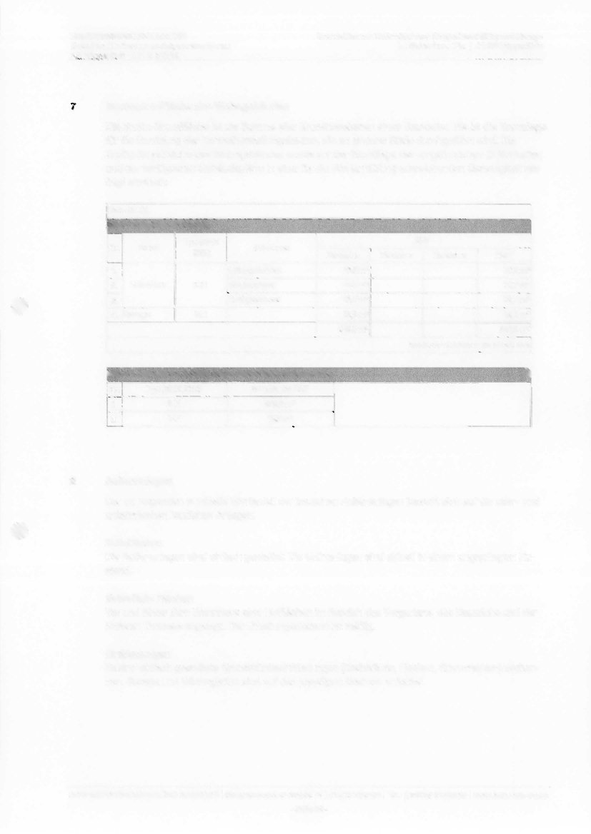 Foto 29 von 76 — Doppelhaushälfte