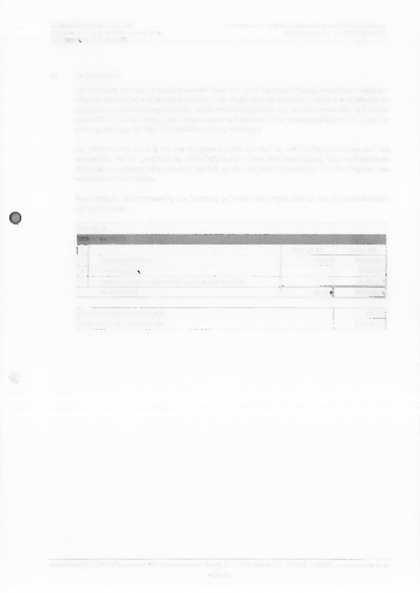 Foto 21 von 76 — Doppelhaushälfte