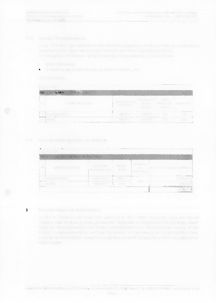 Foto 3 von 76 — Doppelhaushälfte