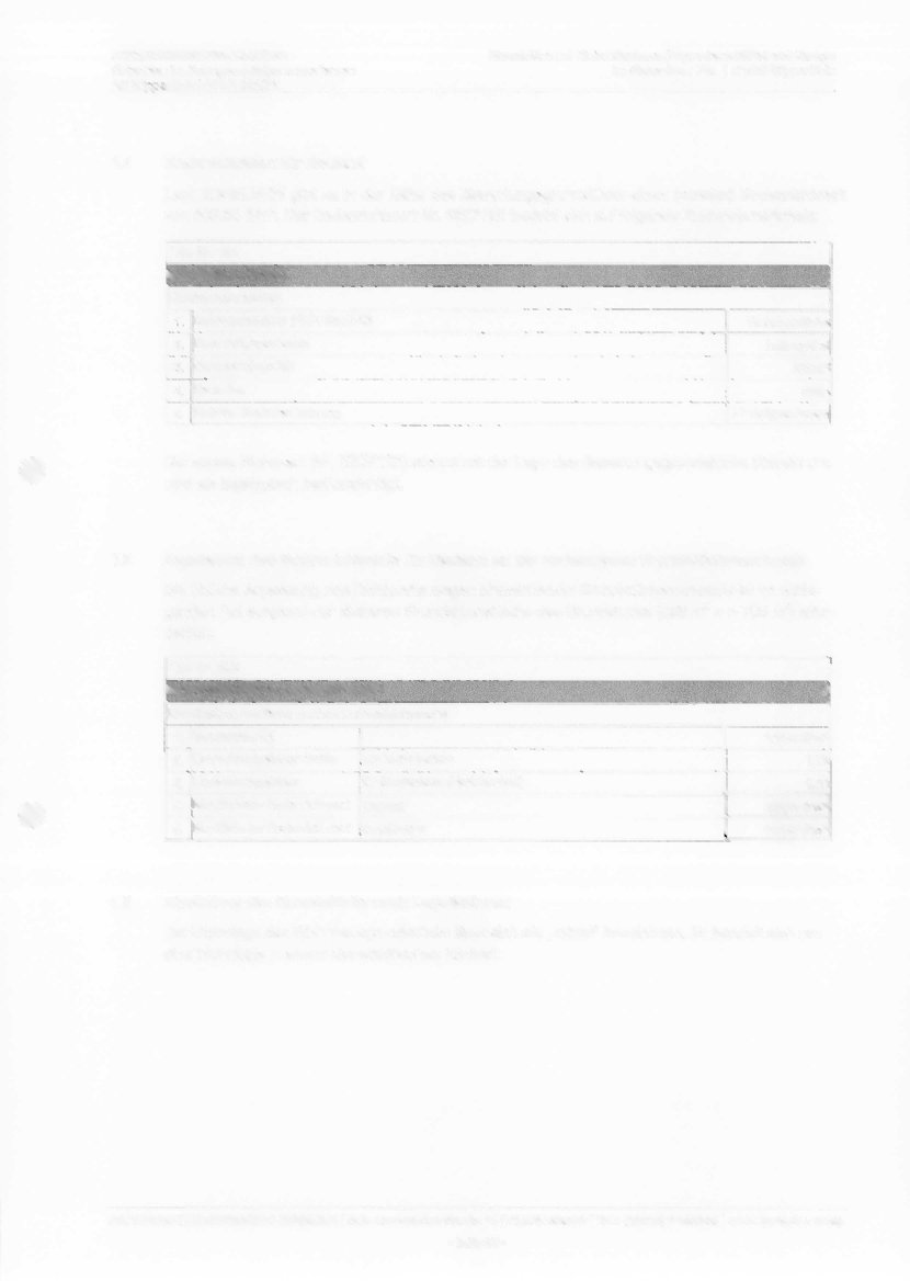 Foto 47 von 76 — Doppelhaushälfte