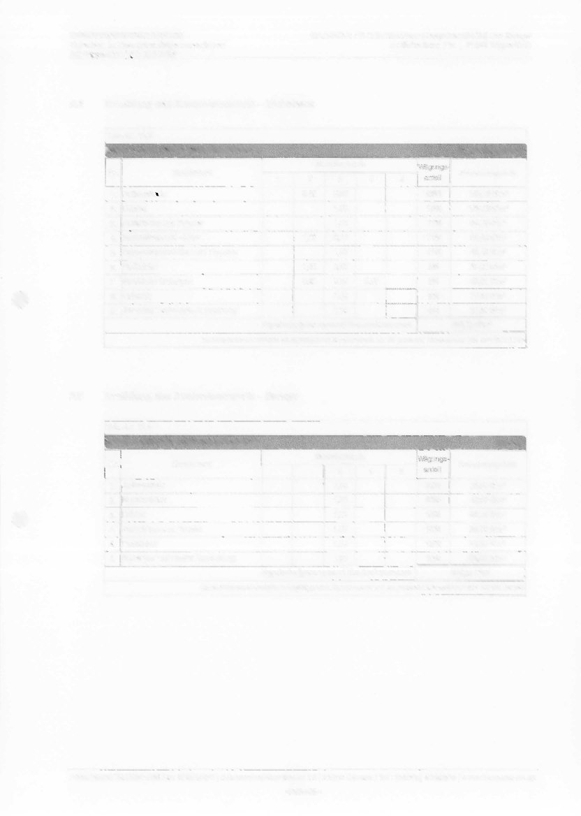 Foto 1 von 76 — Doppelhaushälfte