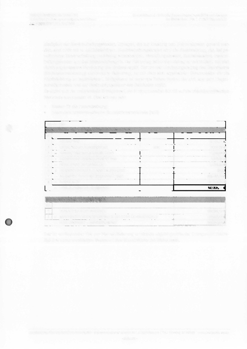 Foto 25 von 76 — Doppelhaushälfte