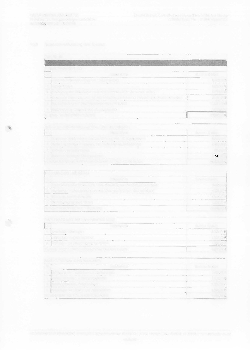 Foto 35 von 76 — Doppelhaushälfte